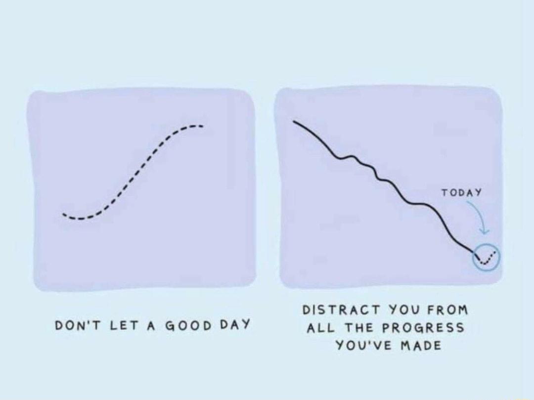 DISTRACT YOV FROM DONT LET A GOOD DAY ALL THE PROGRESS YOUVE MADE