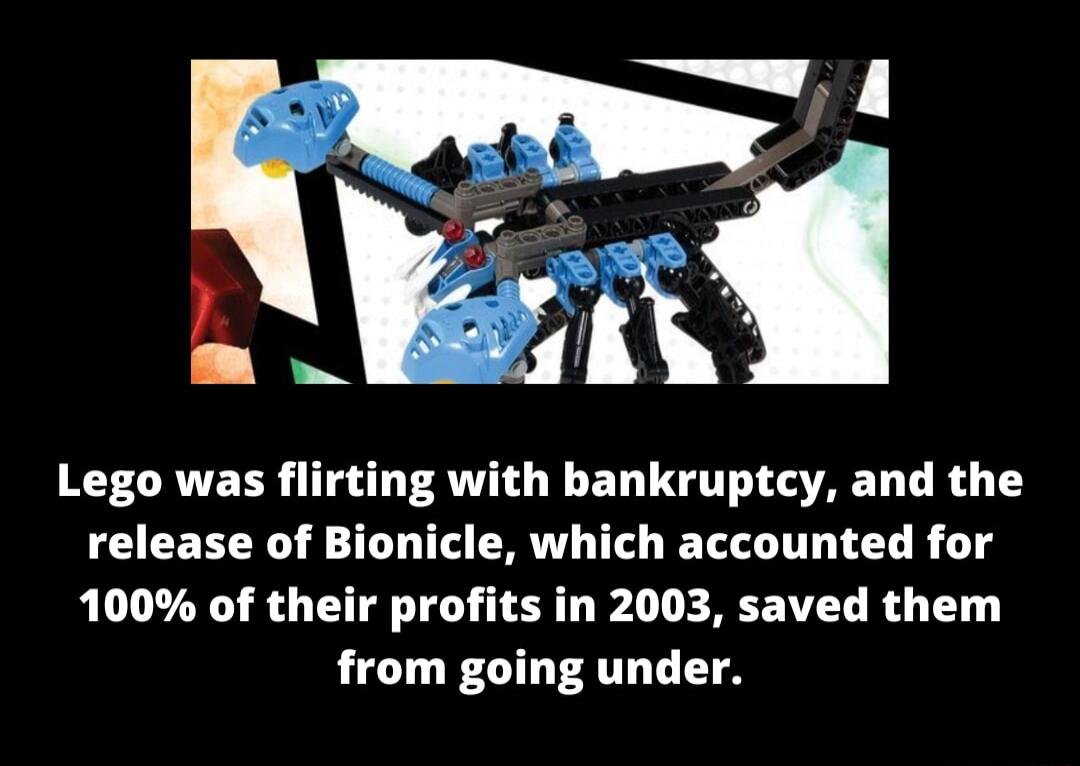 FAVLOY EL LTI AL LR T release of Bionicle which accounted for 100 of their profits in 2003 saved them from going under