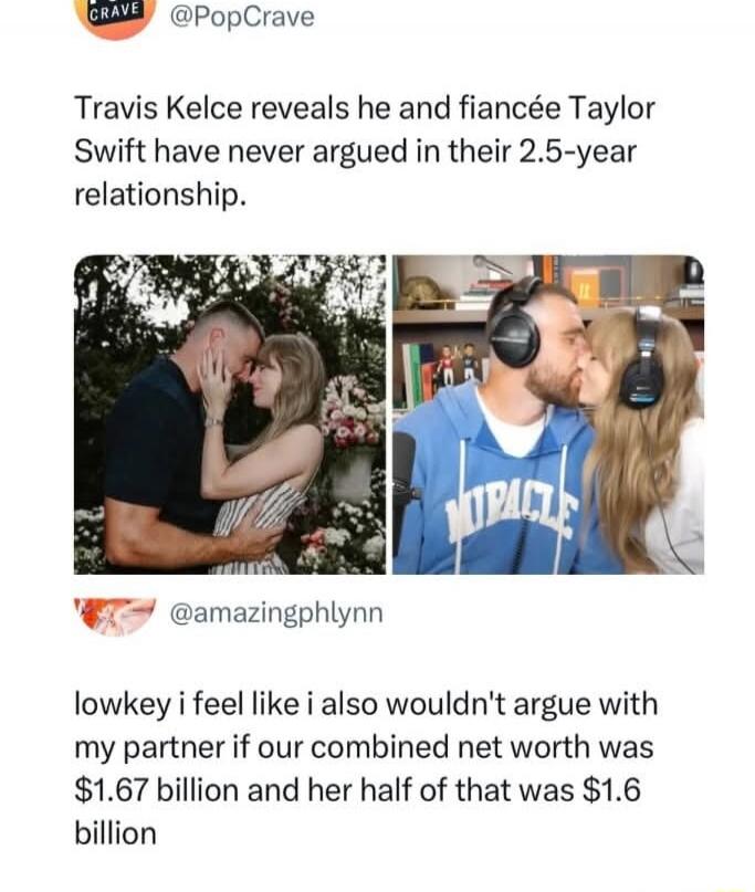 Travis Kelce reveals he and fiancée Taylor Swift have never argued in their 2.5-year relationship. lowkey i feel like i also wouldn't argue with my partner if our combined net worth was $1.67 billion and her half of that was $1.6 billion