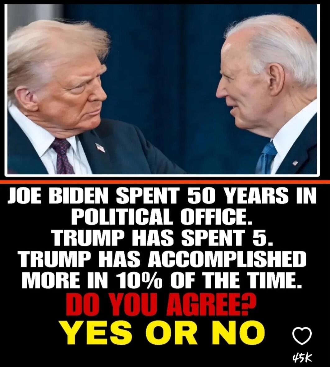 JOE BIDEN SPENT 50 YEARS IN POLITICAL OFFICE. TRUMP HAS SPENT 5. TRUMP HAS ACCOMPLISHED MORE IN 10% OF THE TIME. DO YOU AGREE? YES OR NO