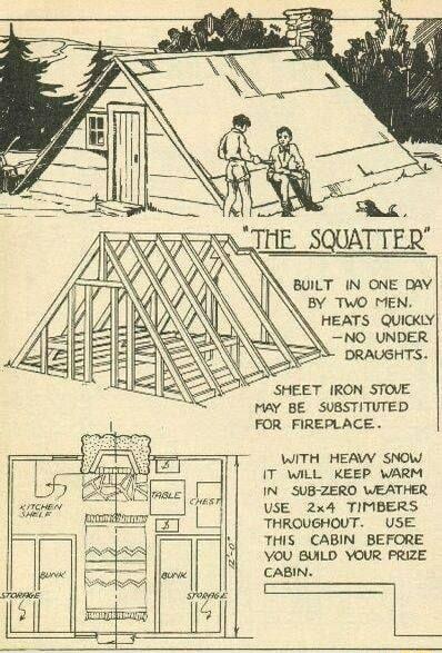 SHEET IRON STOVE MAY BE SUBSTITUTED FOR FIREPLACE WITH HEAW SNOW IT WILL KEEP WARM IN SUB ZERO WEATHER USE 2x4 TIMBERS THROUGHOUT USE THIS CABIN BEFORE YOU BULD YOUR PRIZE CABIN ey