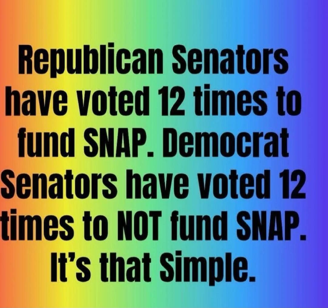 Republican Senators have voted 12 times to fund SNAP. Democrat Senators have voted 12 times to NOT fund SNAP. It’s that Simple.