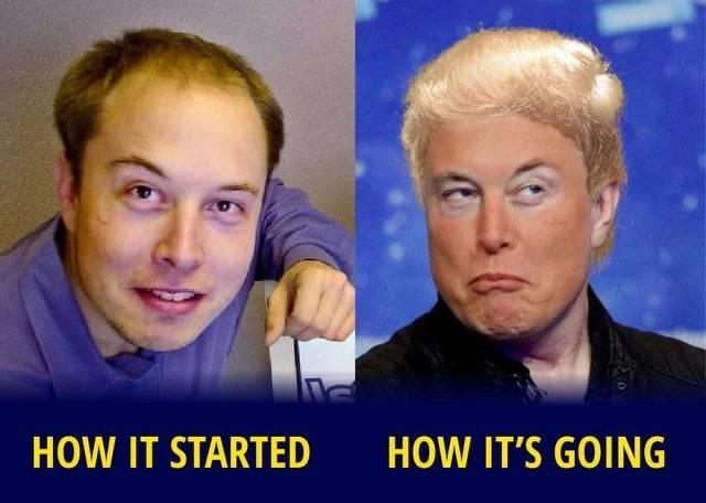 HOW IT STARTED HOW ITS GOING