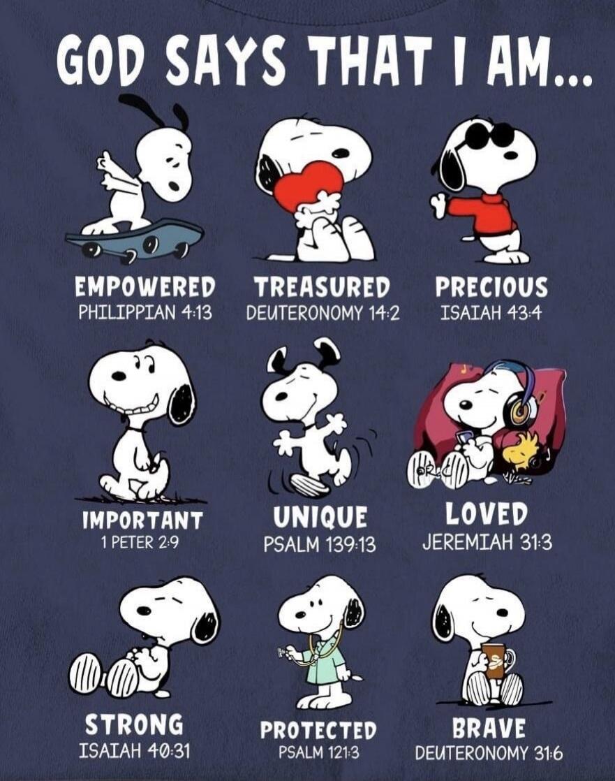 GOD SAYS THAT I AM... EMPOWERED PHILIPPIAN 4:13 TREASURED DEUTERONOMY 14:2 PRECIOUS ISAIAH 43:4 IMPORTANT 1 PETER 2:9 UNIQUE PSALM 139:13 LOVED JEREMIAH 31:3 STRONG ISAIAH 40:31 PROTECTED PSALM 121:3 BRAVE DEUTERONOMY 31:6