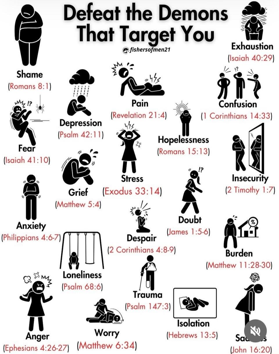 Defeat the Demons That Target You
Shame (Romans 8:1)
Fear (Isaiah 41:10)
Depression (Psalm 42:11)
Pain (Revelation 21:4)
Hopelessness (Romans 15:13)
Stress (Exodus 33:14)
Anxiety (Philippians 4:6-7)
Anger (Ephesians 4:26-27)
Loneliness (Psalm 68:6)
Worry (Matthew 6:34)
Trauma (Psalm 147:3)
Despair (2 Corinthians 4:8-9)
Doubt (James 1:5-6)
Isolation