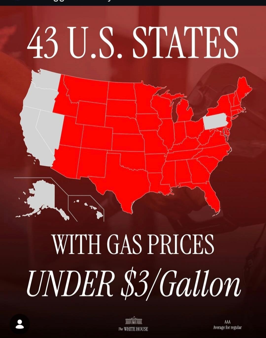 43 U.S. STATES WITH GAS PRICES UNDER $3/Gallon