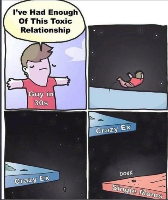 Ive Had Enough Of This Toxic Relationship