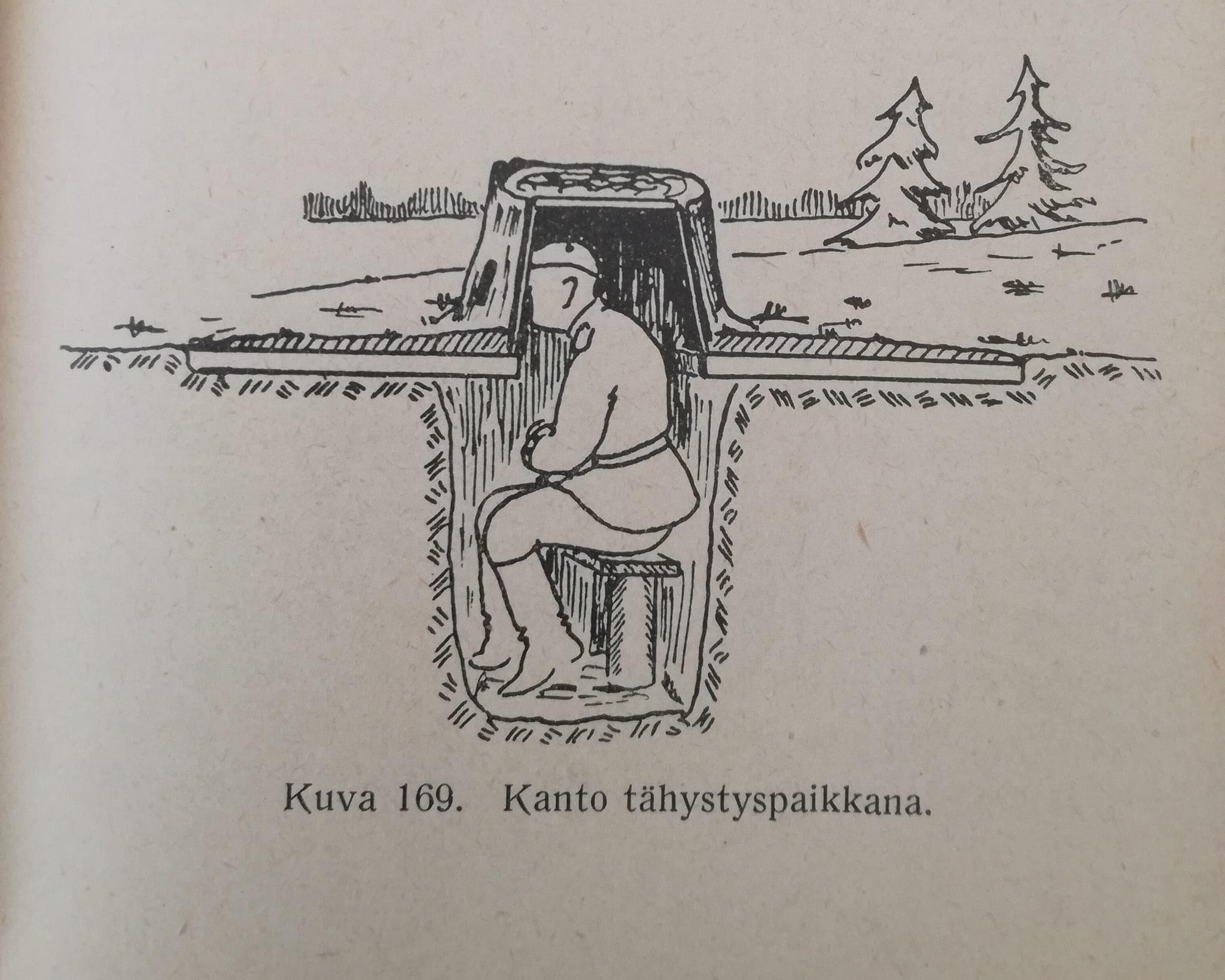 Kuva 169 Kanto tdhystyspaikkana