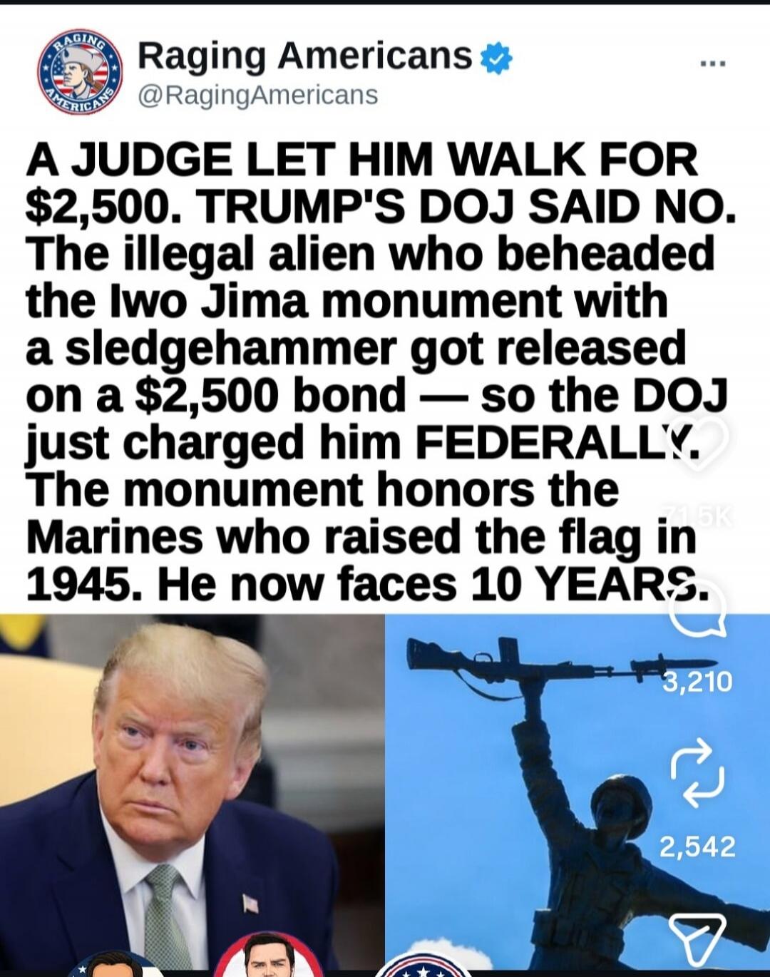 Raging Americans @RagingAmericans A JUDGE LET HIM WALK FOR $2,500. TRUMP'S DOJ SAID NO. The illegal alien who beheaded the Iwo Jima monument with a sledgehammer got released on a $2,500 bond - so the DOJ just charged him FEDERALLY. The monument honors the Marines who raised the flag in 1945. He now faces 10 YEARS.