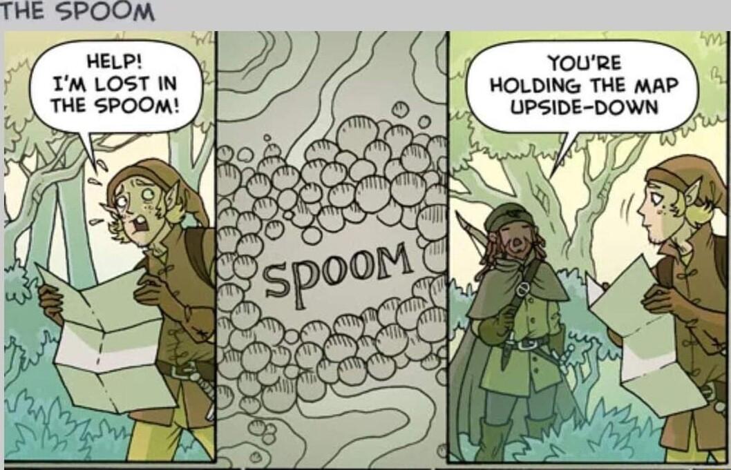 THE SPOOM HeLP Youre rmiosTiN I HOLDING THE MAP THE SPOOM L UPSIDE DOWN
