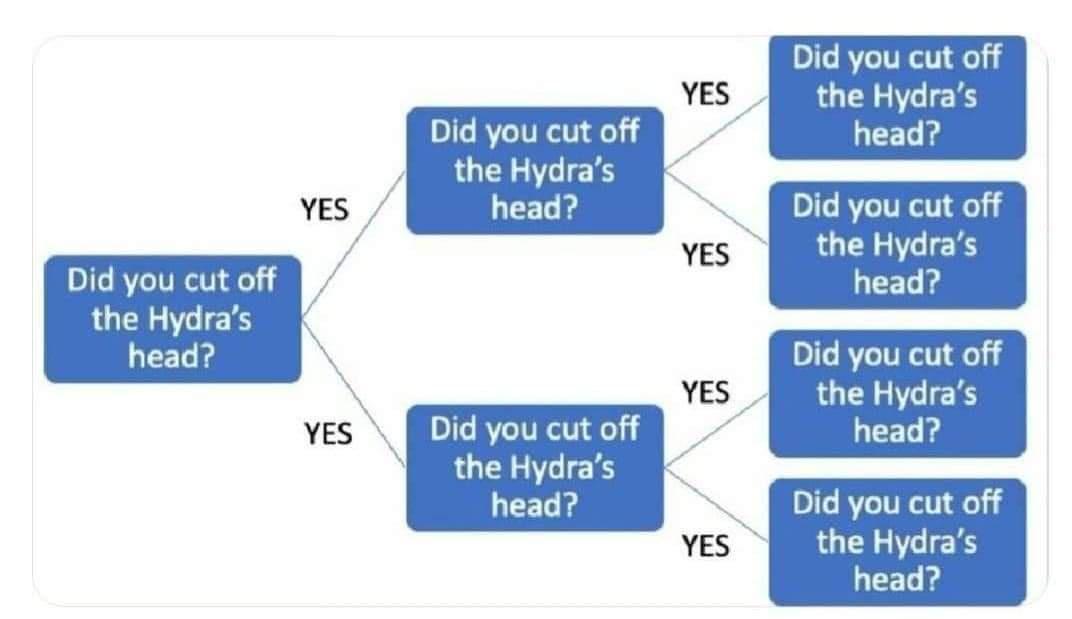 Did you cut off the Hydras head Did you cut off the Hydras head the Hydras EED I Did you cut off 1 YES o RVe TVl T e the Hydras head Did you cut off the Hydras LEED g Did you cut off the Hydras head Did you cut off the Hydras LEED