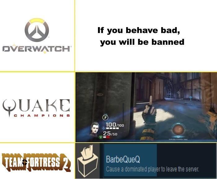 w If you behave bad you will be banned DVERWATCH