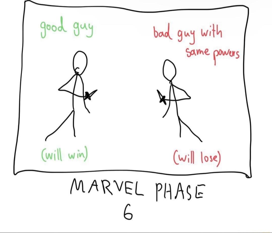 MARVEL PpASE 6