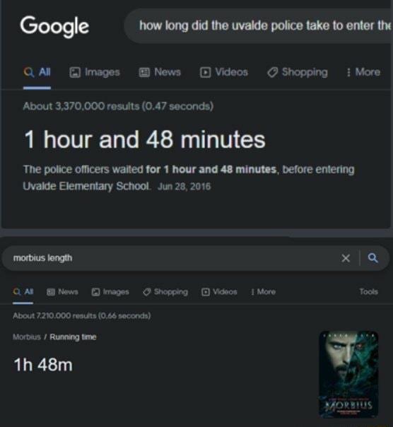 Google how long did the uvalde police take to enter the QA images ENews JVideos Shopping i More About 3370000 results 047 seconds 1 hour and 48 minutes The police officers waited for 1 hour and 48 minutes before entering Uvalde Elementary School Jun 28 2016 morbius length X Q QM Nes Dimeges O Swpping Videos 1Mo Toots About 7210000 resuts 066 seconds L T 1h 48m