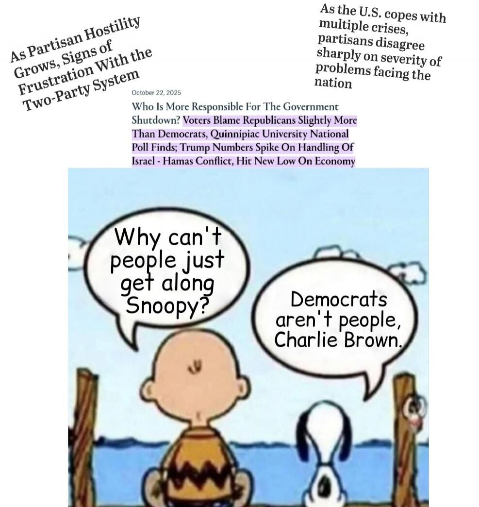 As Partisan Hostility Grows, Signs of Frustration With the Two-Party System
As the U.S. copes with multiple crises, partisans disagree sharply on severity of problems facing the nation
Who Is More Responsible For The Government Shutdown? Voters Blame Republicans Slightly More Than Democrats, Quinnipiac University National Poll Finds; Trump Numbers 