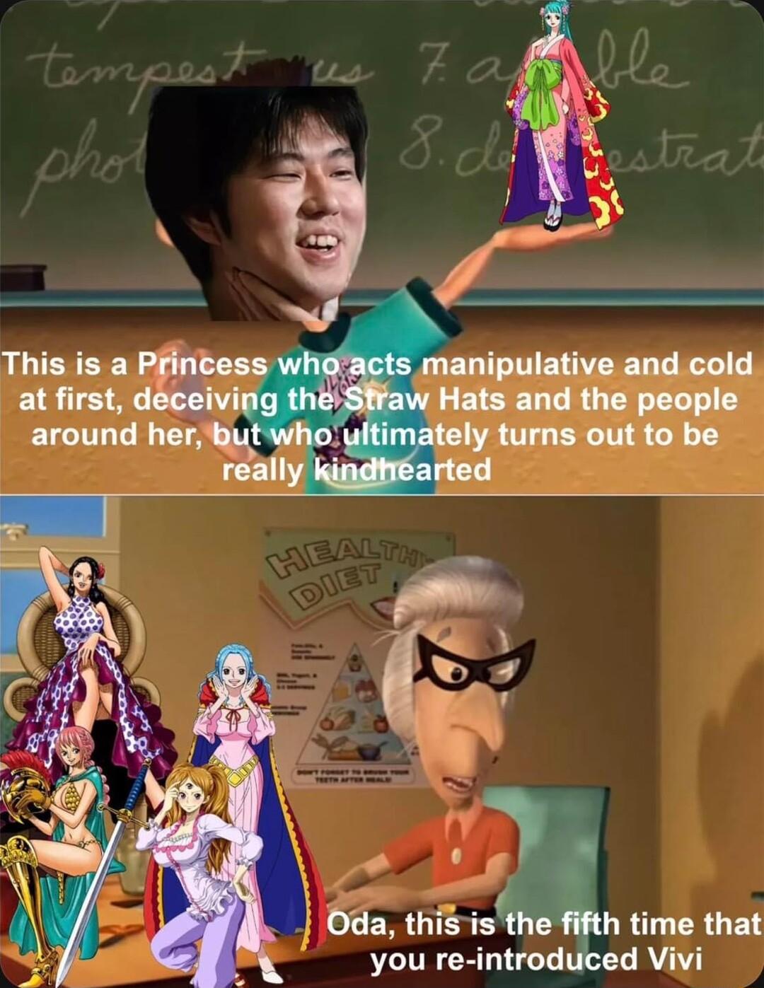 LERUIC itha GRTRUE you re introduced Vivi