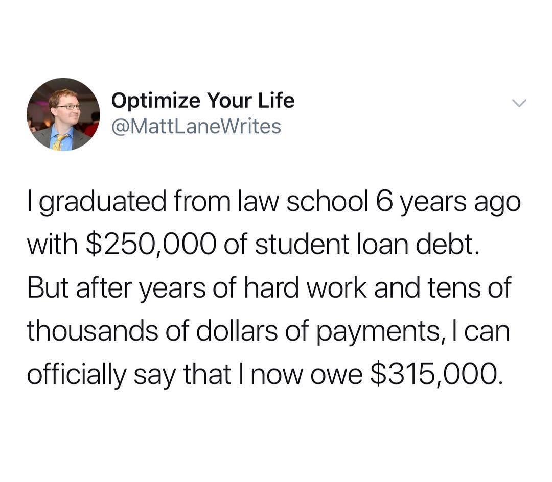 Optimize Your Life MattLaneWrites graduated from law school 6 years ago with 250000 of student loan debit But after years of hard work and tens of thousands of dollars of payments can officially say that now owe 315000