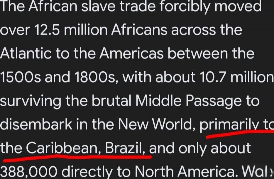 The African slave trade forcibly moved over 12.5 million Africans across the Atlantic to the Americas between the 1500s and 1800s, with about 10.7 million surviving the brutal Middle Passage to disembark in the New World, primarily to the Caribbean, Brazil, and only about 388,000 directly to North America.