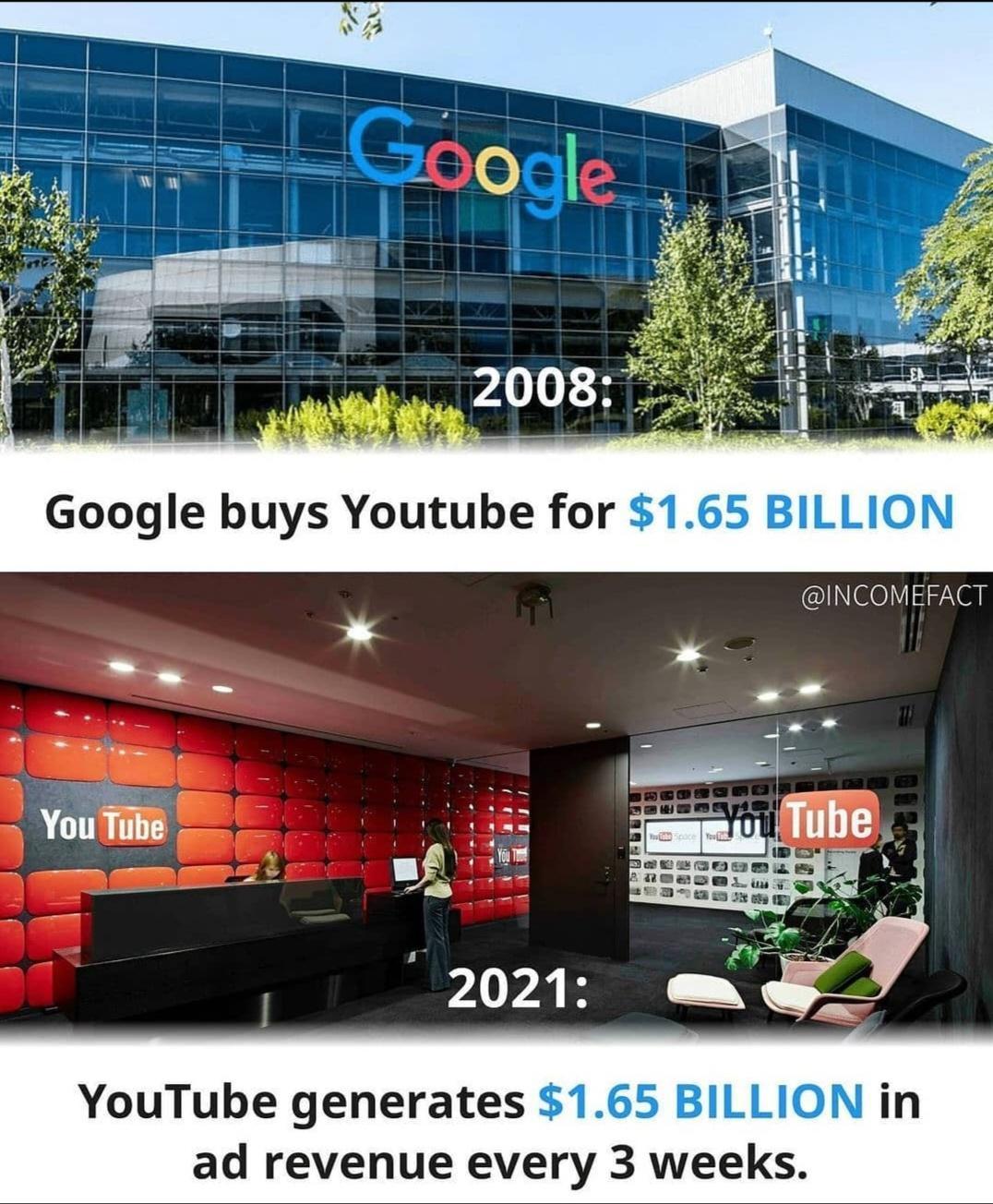 Tube generates ad revenue every 3 weeks