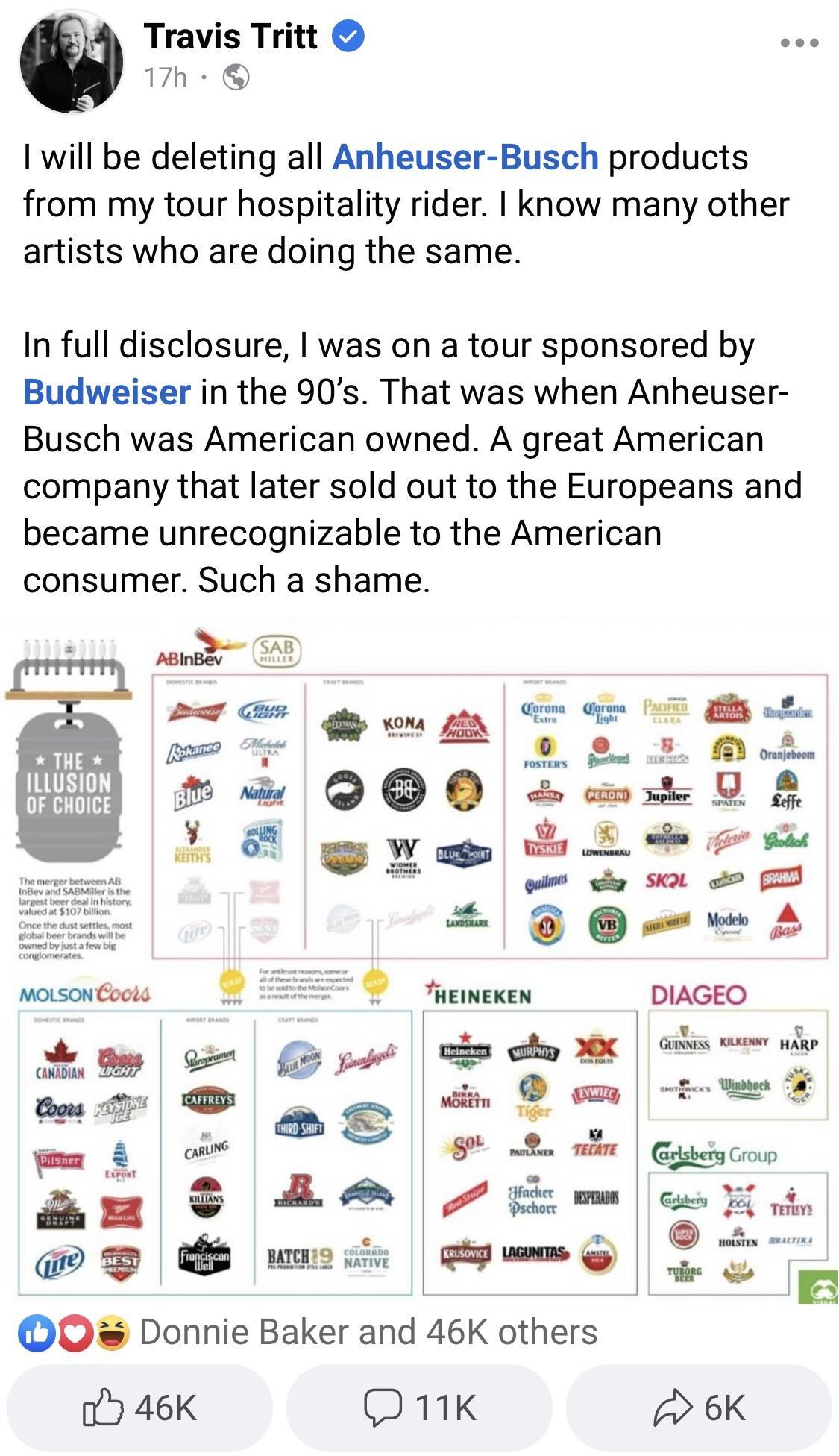 Travis Tritt 17h I will be deleting all Anheuser Busch products from my tour hospitality rider know many other artists who are doing the same In full disclosure was on a tour sponsored by Budweiser in the 90s That was when Anheuser Busch was American owned A great American company that later sold out to the Europeans and became unrecognizable to the American consumer Such a shame O Donnie Baker an