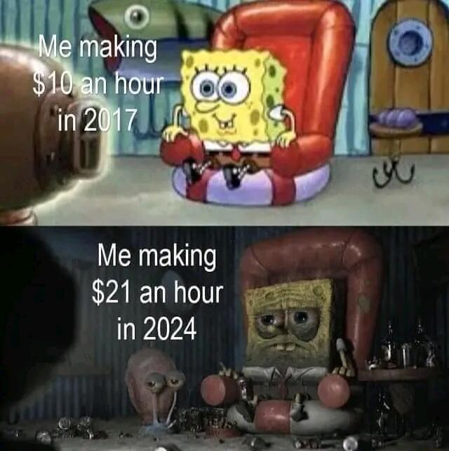 Me making 21 anhour gz