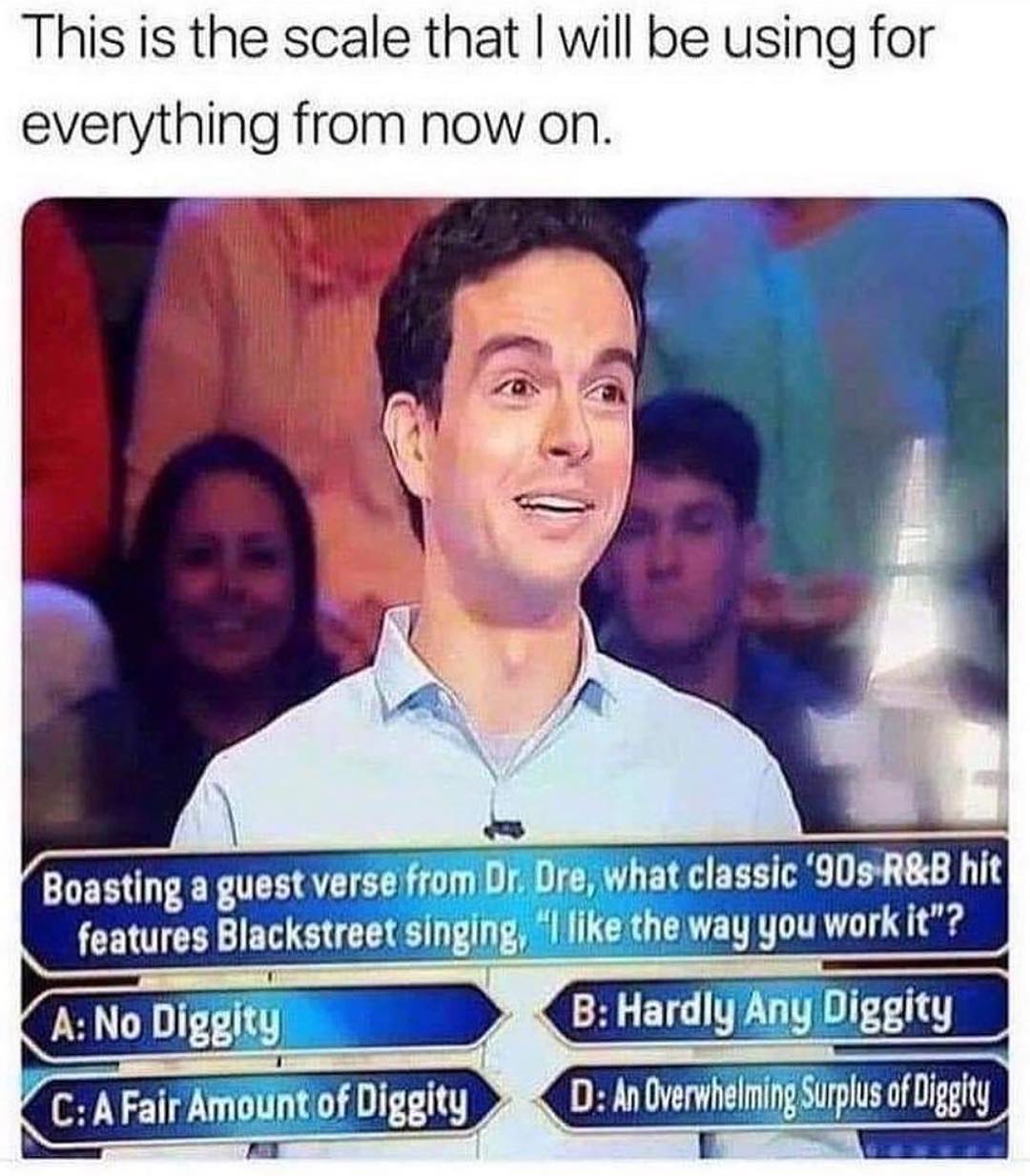 This is the scale that will be using for everything from now on Boasting a guest verseffom Bispre what classic 90sRB hit features Blackstreet singing 1like the way you work it A No Diggltg B HardlyAnYy Dlgglty C AFaermount of Di gltg QB AnDverwhelmlngSurplusoflggity 188Ny I