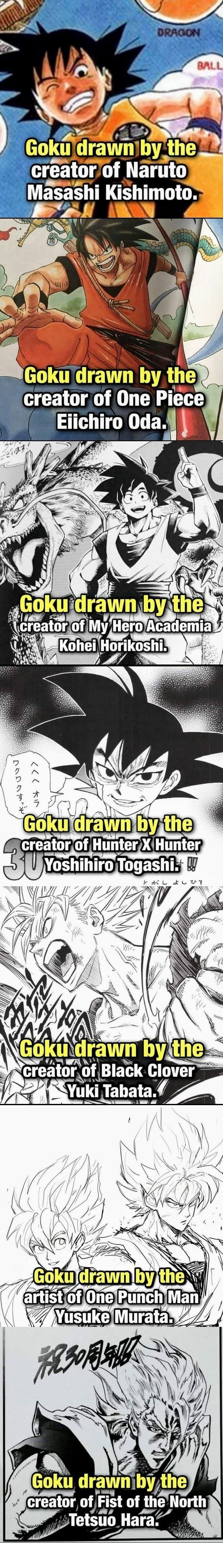 _ 1 N 0 MG TETTN AR creatoroflaruto LS T DO GokdWn bytls L creator of One Piece Eiichiro 0da o 7 v A g M v 3 3 U L k v 5 3 T 0 fl of W ohei Horikoshi Wi 2 7 5 SR y 3 WA N W Sacreator of Black Clover A Yuki Tabata e N i N a Y _ Y ir he l