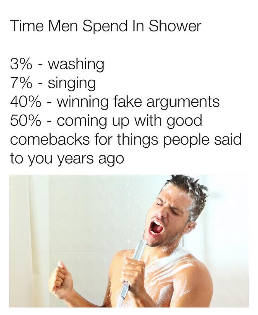 Time Men Spend In Shower 3 washing 7 singing 40 winning fake arguments 50 coming up with good comebacks for things people said to you years ago