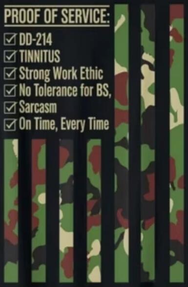 PROOF OF SERVICE:
DD-214
TINNITUS
Strong Work Ethic
No Tolerance for BS, Sarcasm
On Time, Every Time
