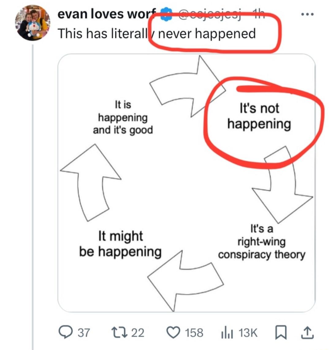 evan loves worf i Gesjesies This has literally never happened Itis Its not o heppening It might o be happening conspiracy theory Q3 N2 Ois Wk QI