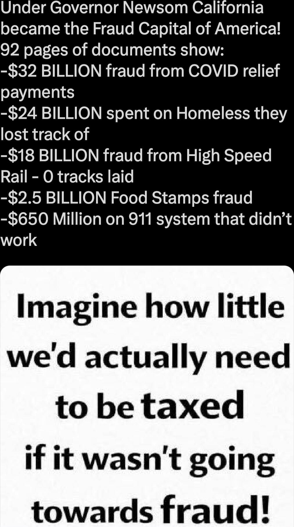 Under Governor Newsom California became the Fraud Capital of America! 92 pages of documents show: -$32 BILLION fraud from COVID relief payments -$24 BILLION spent on Homeless they lost track of -$18 BILLION fraud from High Speed Rail - 0 tracks laid -$2.5 BILLION Food Stamps fraud -$650 Million on 911 system that didn’t work Imagine how little we’d