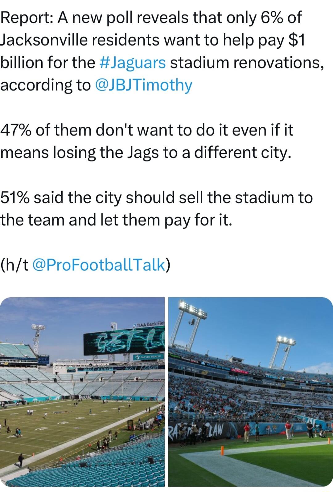 Report A new poll reveals that only 6 of Jacksonville residents want to help pay 1 billion for the s stadium renovations according to J othy 47 of them dont want to do it even if it means losing the Jags to a different city 51 said the city should sell the stadium to the team and let them pay for it