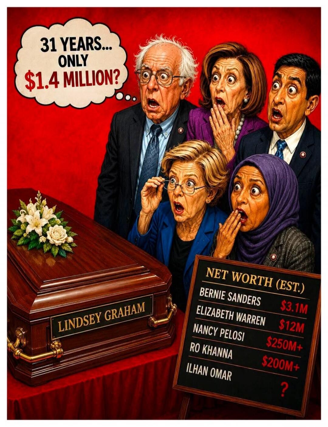 31 YEARS... ONLY $1.4 MILLION? LINDSEY GRAHAM NET WORTH (EST.) BERNIE SANDERS $3.1M ELIZABETH WARREN $12M NANCY PELOSI $250M+ RO KHANNA $200M+ ILHAN OMAR ?