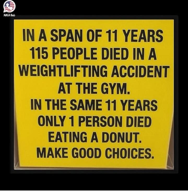 IN A SPAN OF 11 YEARS 115 PEOPLE DIED IN A WEIGHTLIFTING ACCIDENT AT THE GYM. IN THE SAME 11 YEARS ONLY 1 PERSON DIED EATING A DONUT. MAKE GOOD CHOICES.