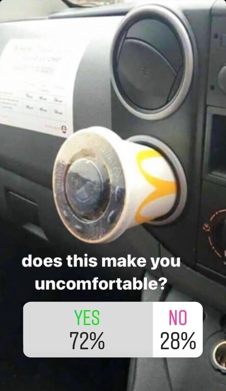 YT TR BV GRTT uncomfortable YES NO 2 28