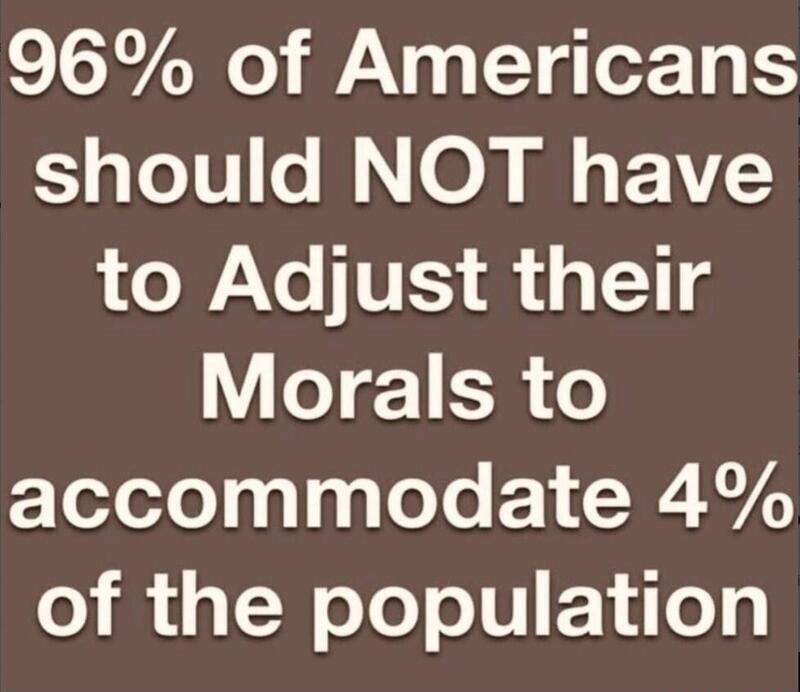 96 of Americans should NOT have LW e TVE R 1 11 g o g1 X o accommodate 4 ol g WeTool0 11 oy
