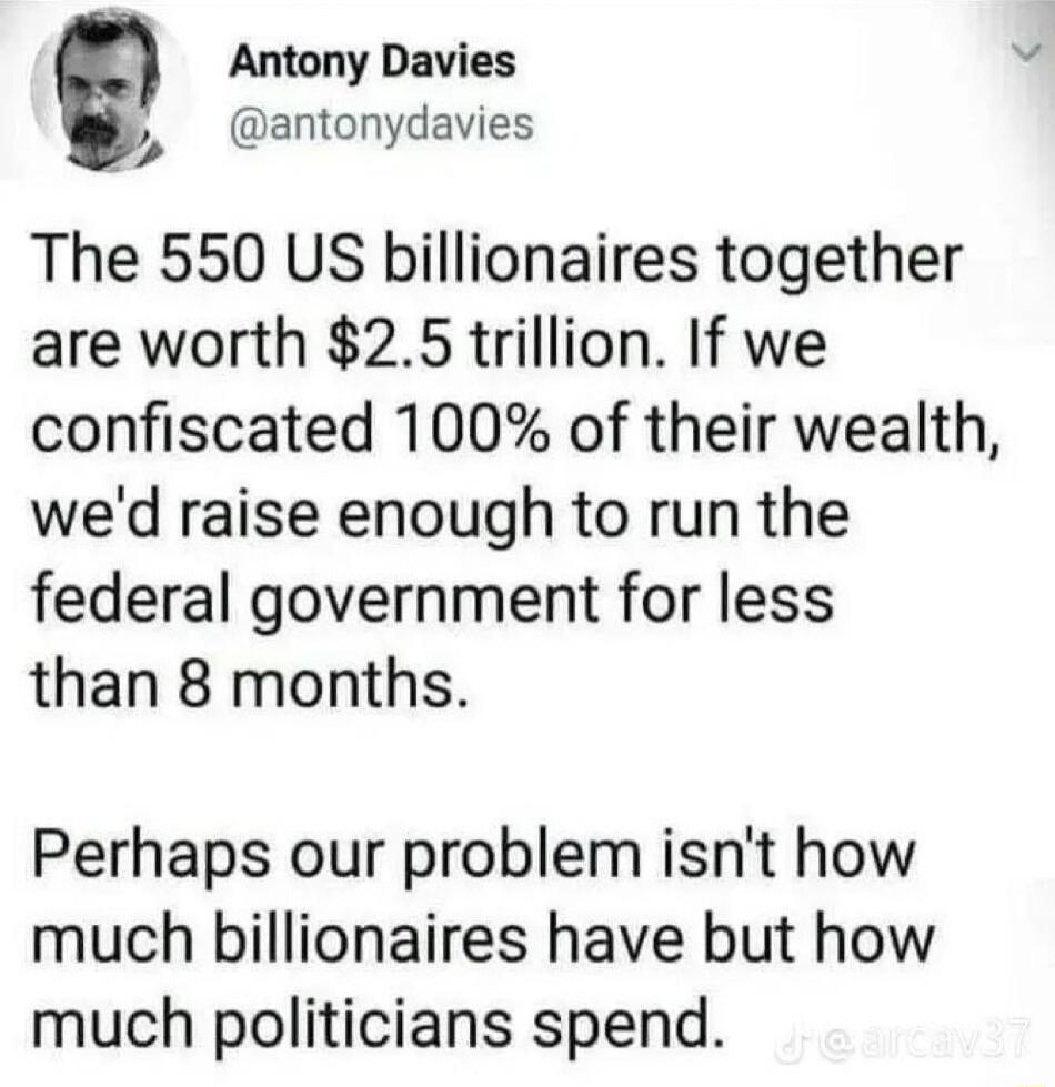 Antony Davies A antonydavies The 550 US billionaires together are worth 25 trillion If we confiscated 100 of their wealth wed raise enough to run the federal government for less than 8 months Perhaps our problem isnt how much billionaires have but how much politicians spend