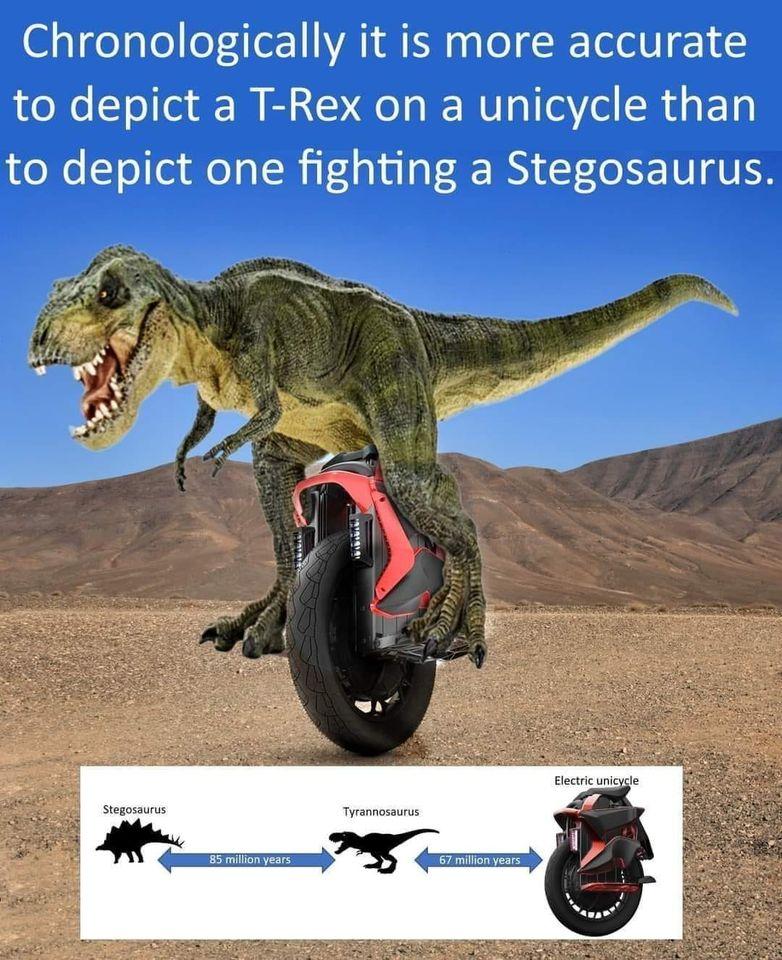 ggo Lo of Tor 1 VAL I s g lo R l 14 2 to depict a T Rex on a unicycle than to depict one fighting a Stegosaurus