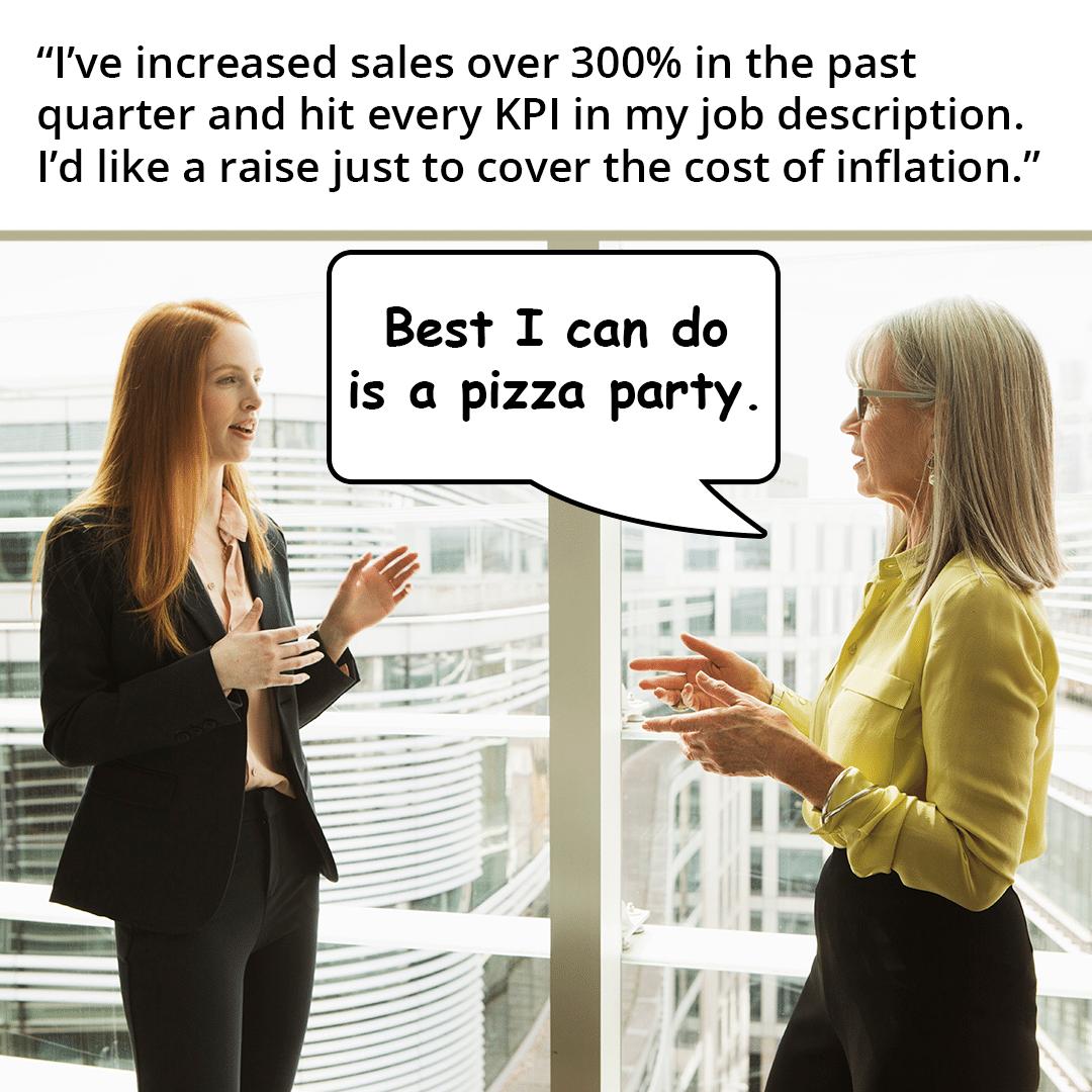 Ive increased sales over 300 in the past quarter and hit every KPI in my job description Id like a raise just to cover the cost of inflation Best I can do is a pizza party