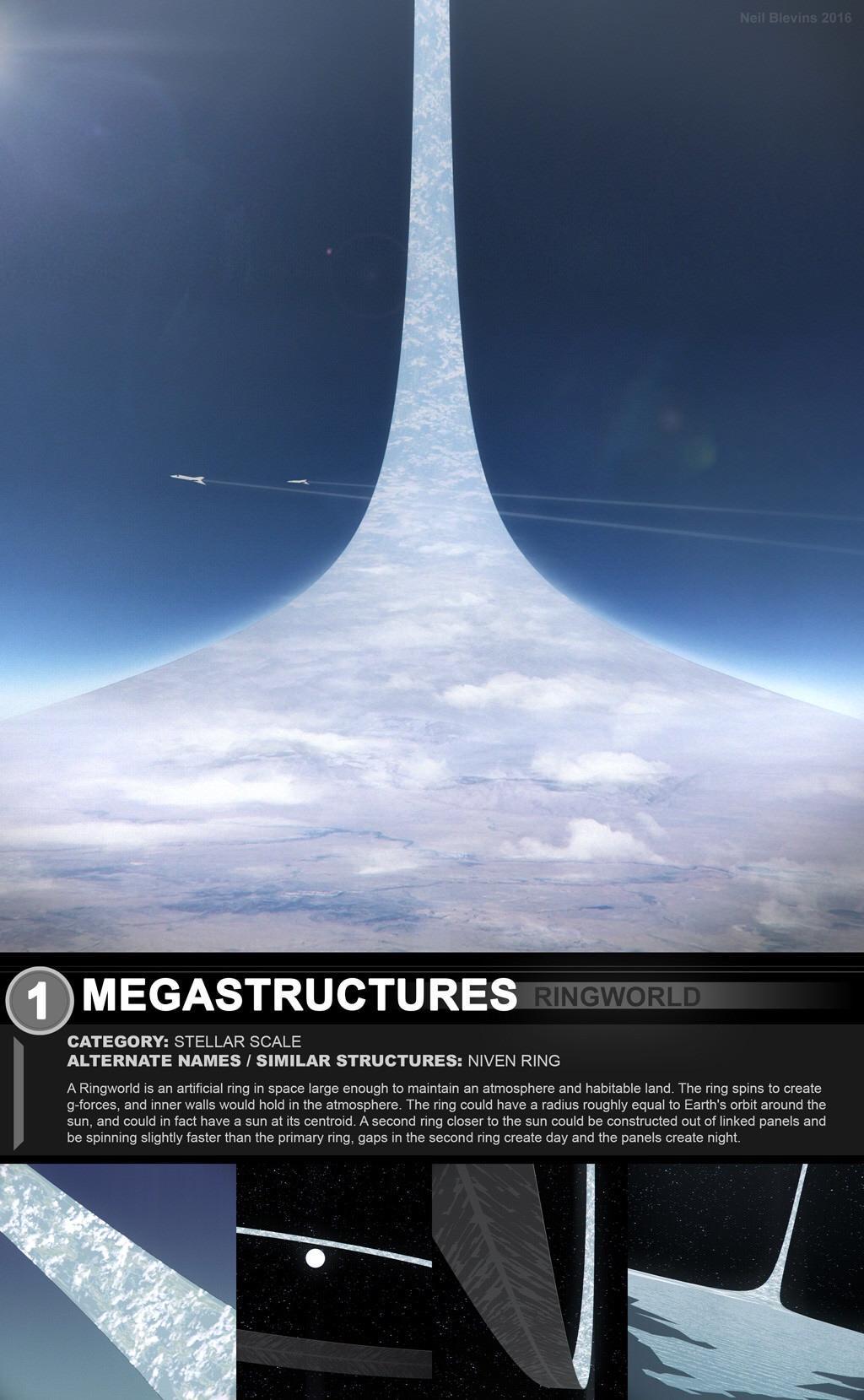 MEGASTRUCTURES o7 clo 4 ARSMWNSESTo7NH ALTERNATE NAMES SIMILAR STRUCTURES NIVEN RING ARingworld is an artificial ring in space large enough to maintain an atmosphere and habitable land The ring spins to create g forces and inner walls would hold in the atmosphere The ring could have a radius roughly equal to Earths orbit around the sun and could in fact have a sun at its centroid A second ring clo