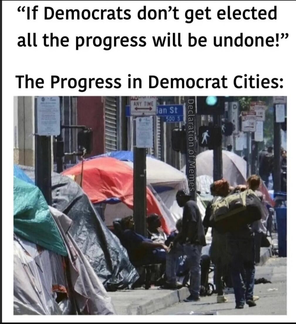 If Democrats don't get elected all the progress will be undone! The Progress in Democrat Cities: