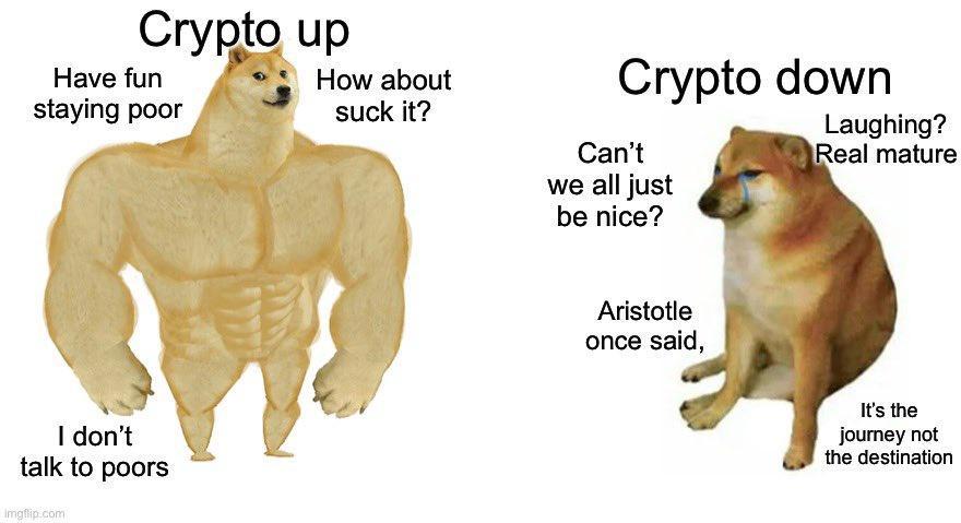 Crypto up Havefun 3 How about Crypto down staying poor suck it Laughing Real mature Cant we all just be nice Avristotle g Y once said y Q My d 7 Idont talk to poors Its the journey not the destination