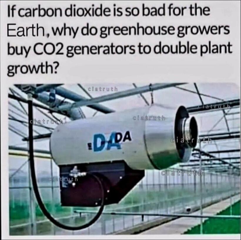 If carbon dioxide is so bad for the Earth, why do greenhouse growers buy CO2 generators to double plant growth?