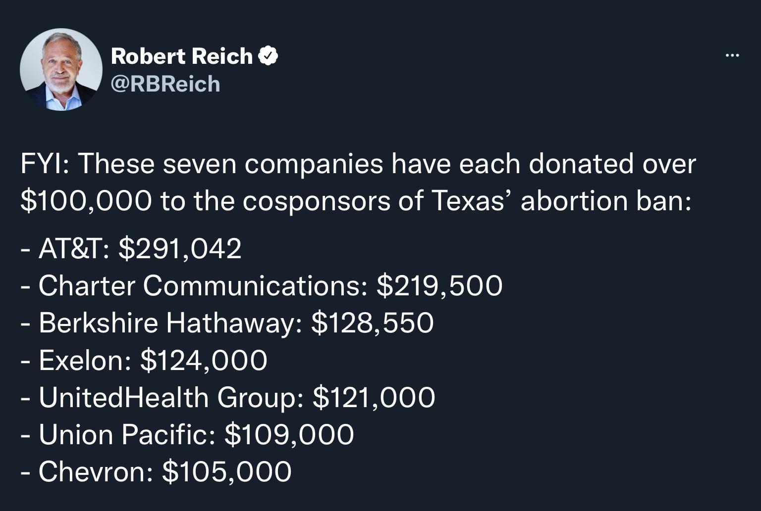 Robert Reich RBReich FYI These seven companies have each donated over 100000 to the cosponsors of Texas abortion ban ATT 291042 Charter Communications 219500 Berkshire Hathaway 128550 Exelon 124000 UnitedHealth Group 121000 Union Pacific 109000 Chevron 105000