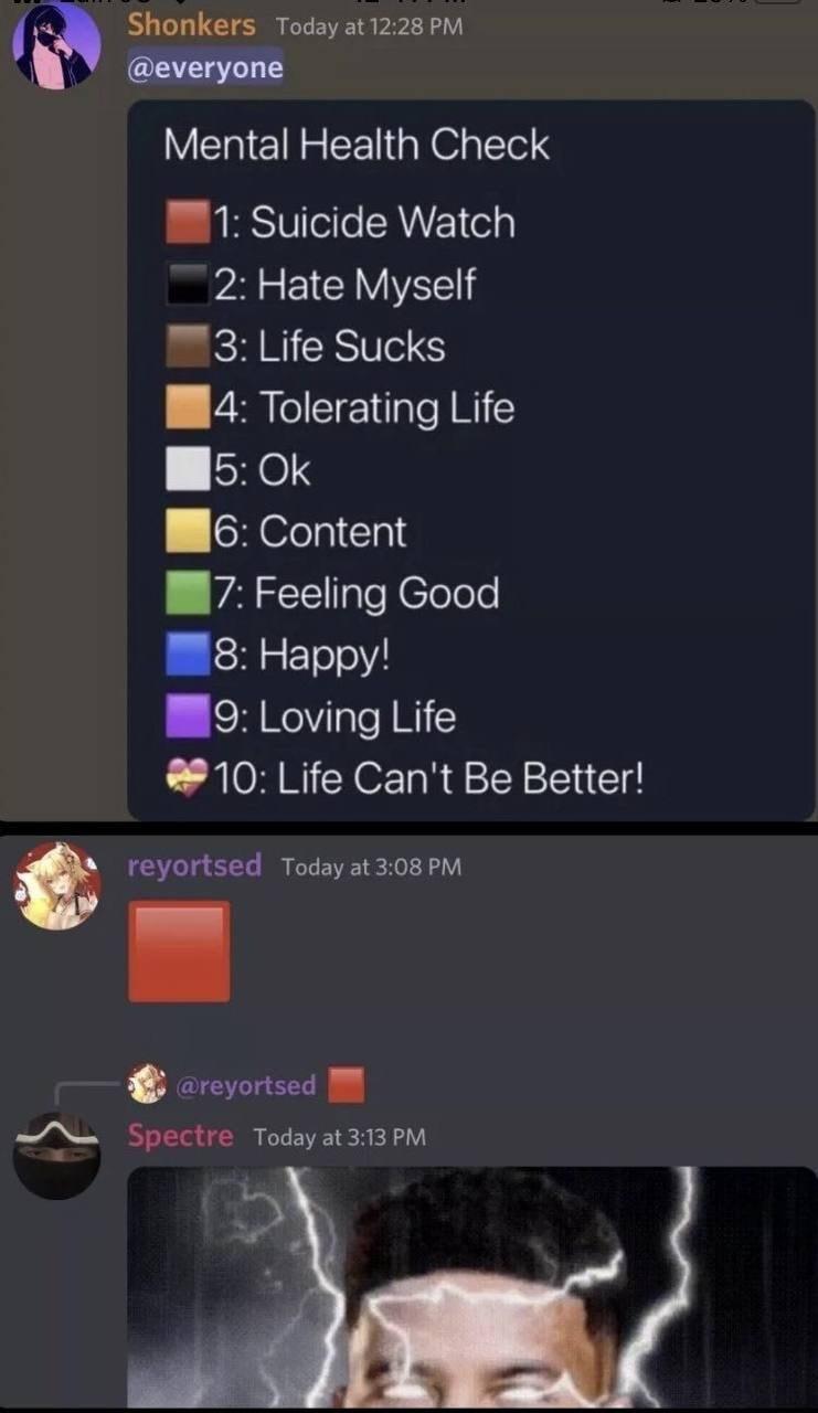 o Shonkers Today at1228 PM everyone VRN G NO T 1 Suicide Watch 2 Hate Myself 3 Life Sucks M 4 Tolerating Life l 7 Feeling Good M 8 Happy M9 Loving Life 10 Life Cant Be Better reyortsed Todayat308PM areyortsed B N Spectre Todayat313PM