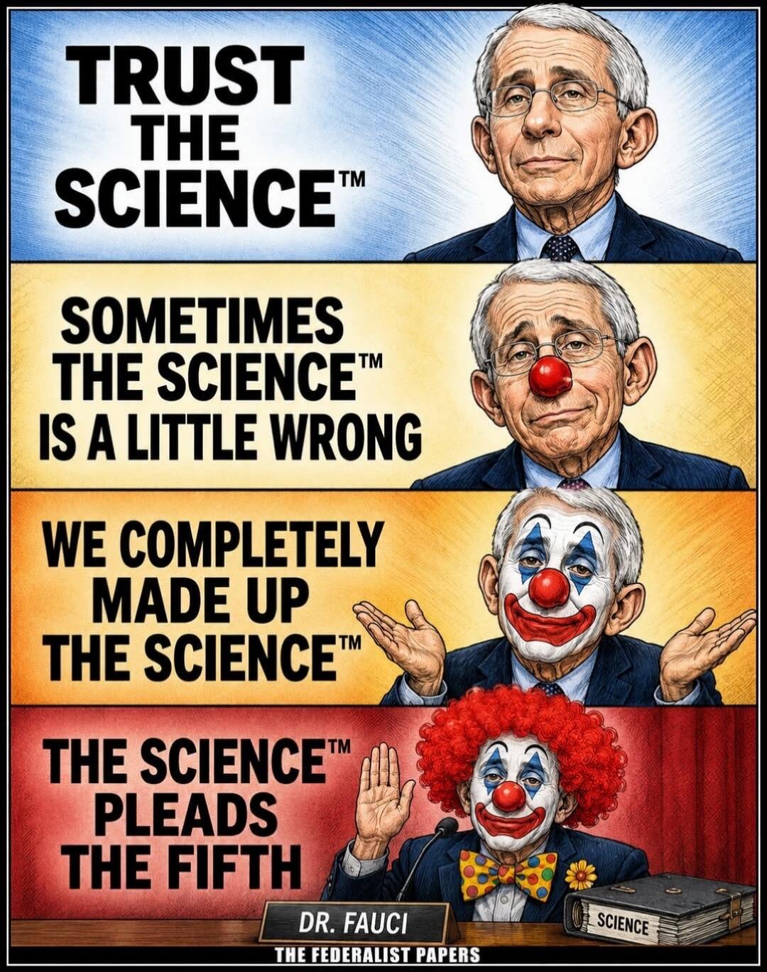 TRUST THE SCIENCE™. SOMETIMES THE SCIENCE™ IS A LITTLE WRONG. WE COMPLETELY MADE UP THE SCIENCE™. THE SCIENCE™ PLEADS THE FIFTH. DR. FAUCI. THE FEDERALIST PAPERS. SCIENCE.