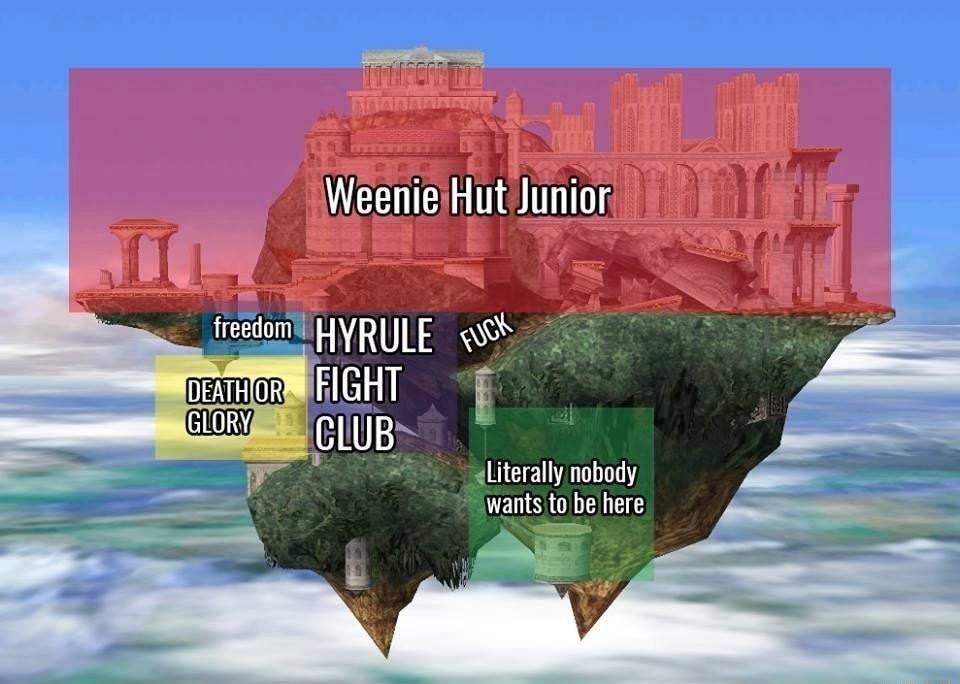 Literally nobody TEL SR