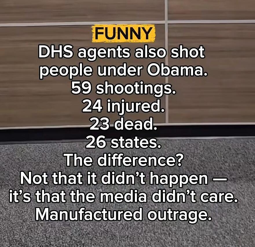 FUNNY
DHS agents also shot people under Obama. 59 shootings. 24 injured. 23 dead. 26 states. The difference? Not that it didn’t happen — it’s that the media didn’t care. Manufactured outrage.