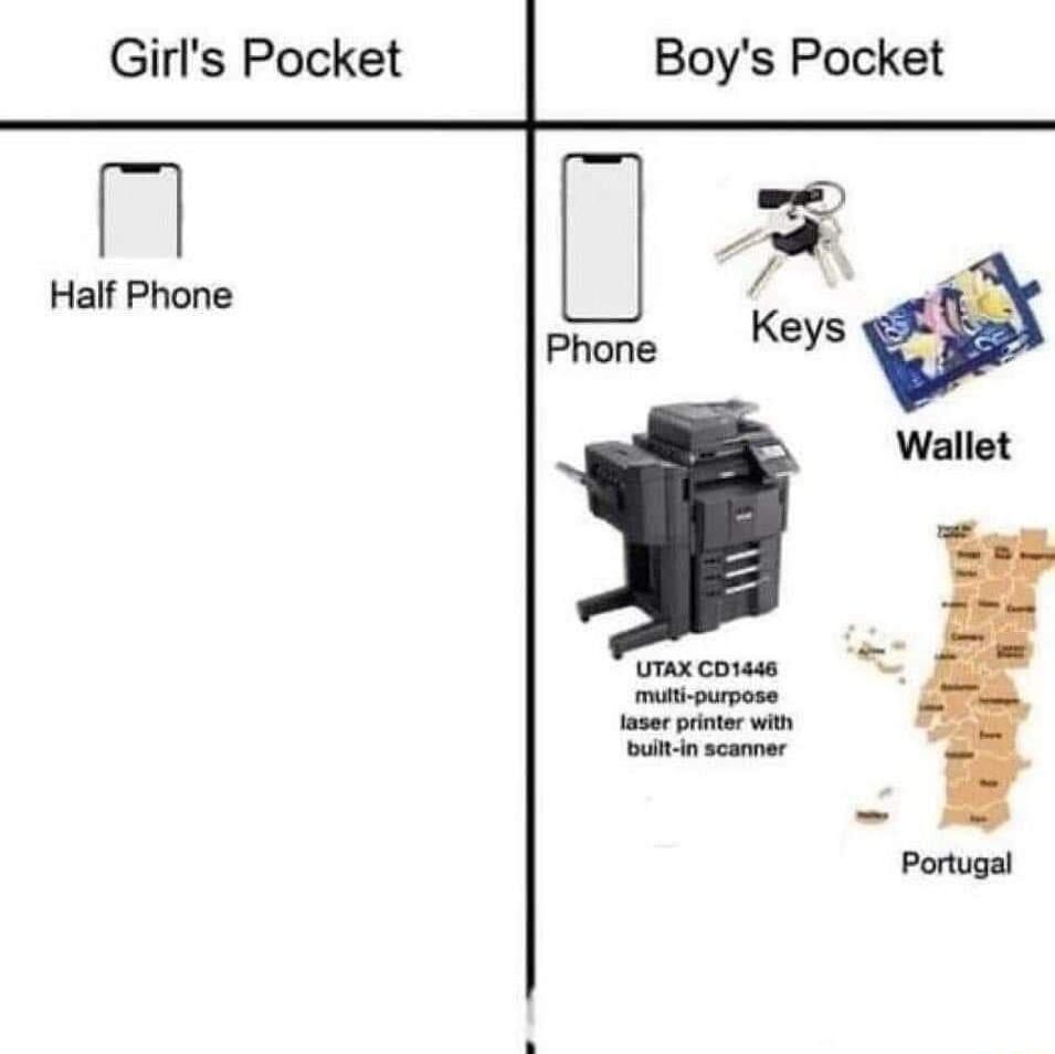 Girls Pocket Boys Pocket M Df Half Phone Phone Keys Wallet UTAX COVMe muit purpose aser prnter win i scamer Portugal