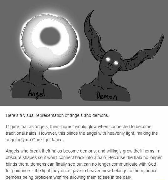 Heres a visual representation of angels and demons 1 figure that as angels their hors would glow when connected to b tradiional halos However this biinds the angel with heavenly ight making the i rely on G ure shapes 0 ft won s them demons can finall the light they once gave